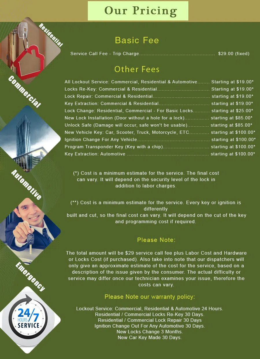 Laguna Niguel CA Locksmith Store Laguna Niguel, CA 949-484-6971